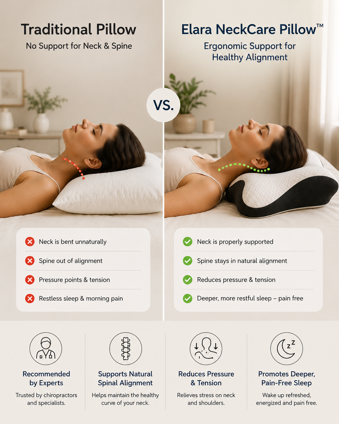 ELARA™ NeckCare Pillow — Orthopedic Memory Foam Pillow for Restful Sleep